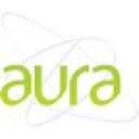 Aura Capital