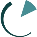 Re-Pie Asset Management