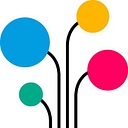 STOAF III SciTech